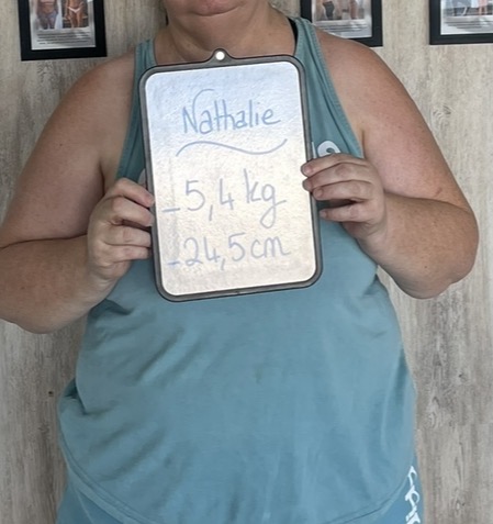 Photo avec une ardoise de résultats — 10